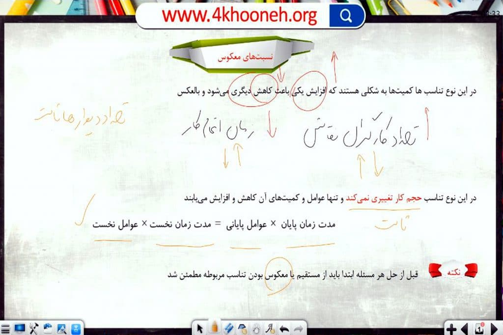 ریاضی 1