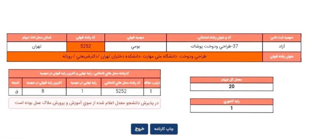 رتبه قبولی طراحی دوخت در دانشگاه شریعتی تهران
