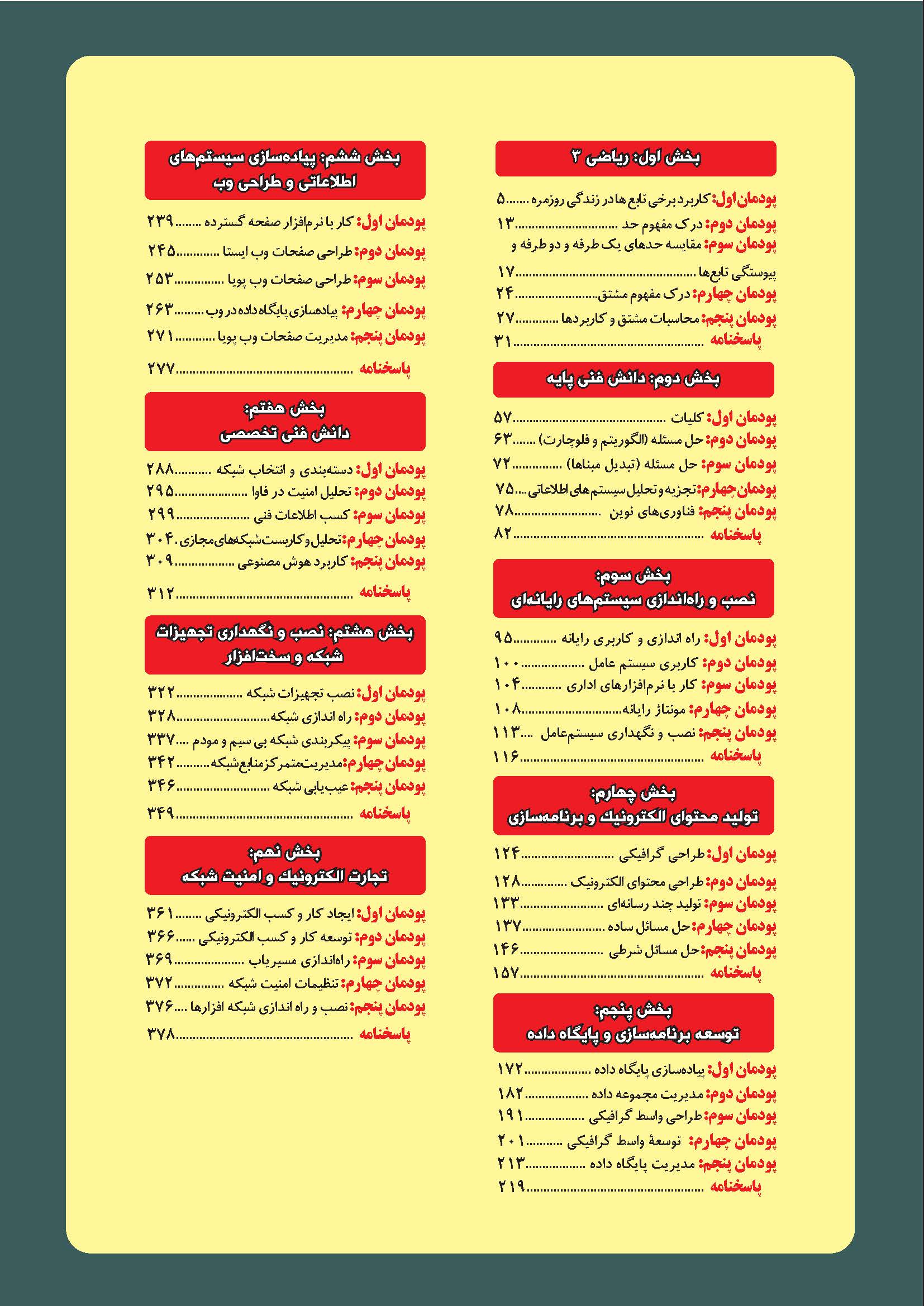 بسته نقره ای کنکور شبکه و نرم افزار