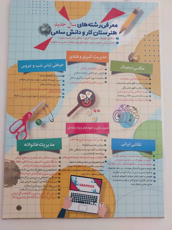 آثار برگزیده هنرجویان هنرستان ساعی نجف آباد8 آثار برگزیده هنرجویان هنرستان ساعی نجف آباد8
