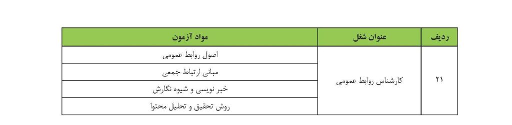منبع تخصصی آزمون نیروی حرارتی