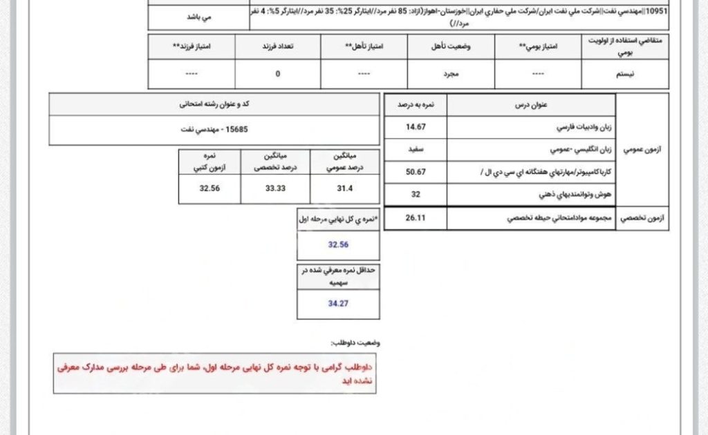نمونه کارنامه قبولی استخدام شرکت نفت شماره 5