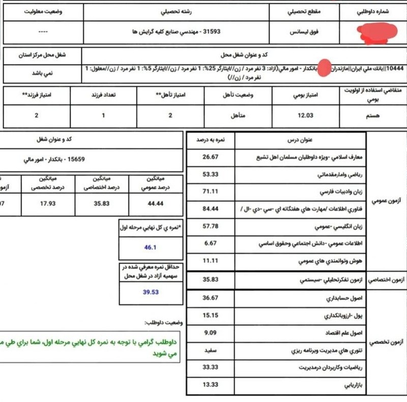 نمونه کارنامه قبولی استخدام بانک 1