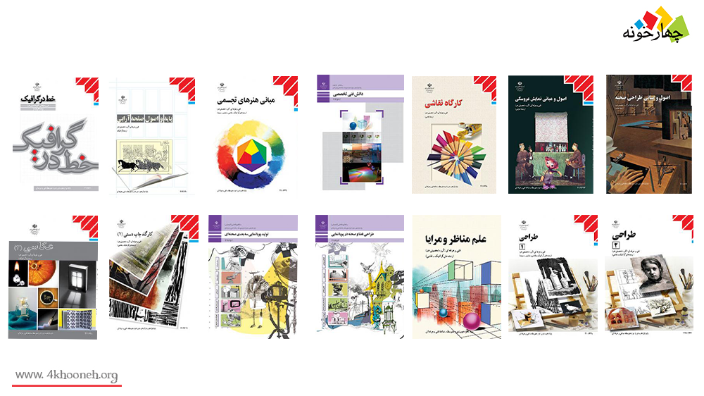 دروس درک خلاقیت تصویری کنکور هنر