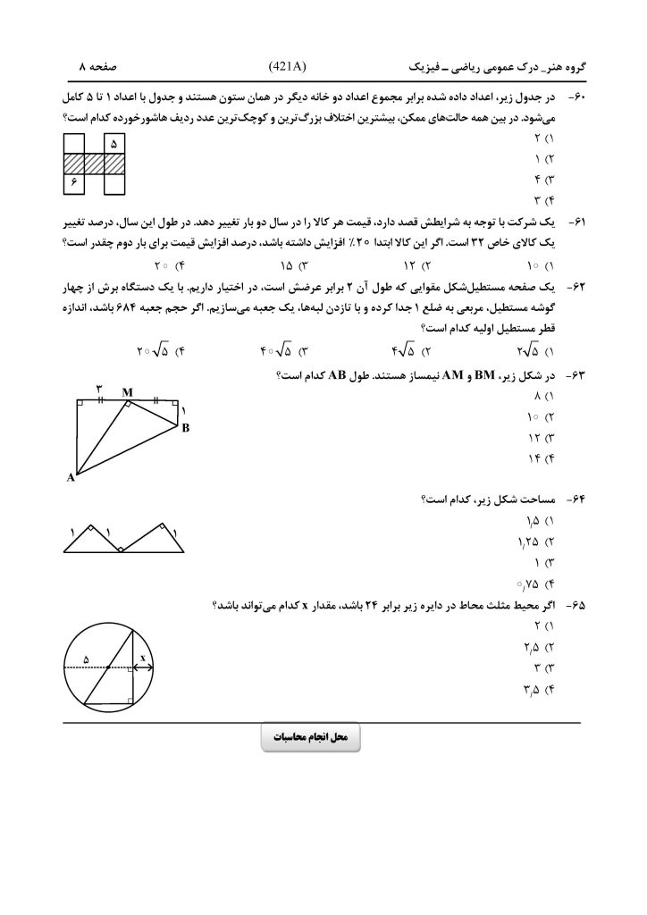 سوالات کنکور هنر داخل کشور اردیبهشت ماه ۱۴۰۴ صفحه 8