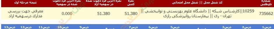 نمونه4