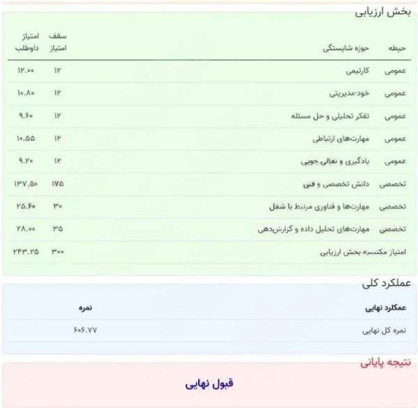 نمونه7 نمونه7