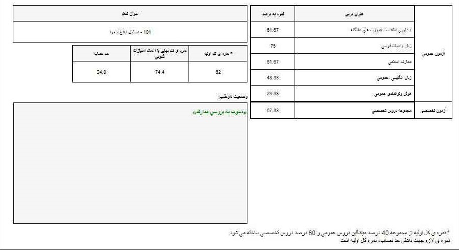 نمونه کارنامه