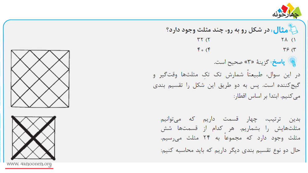 شمارش اشکال