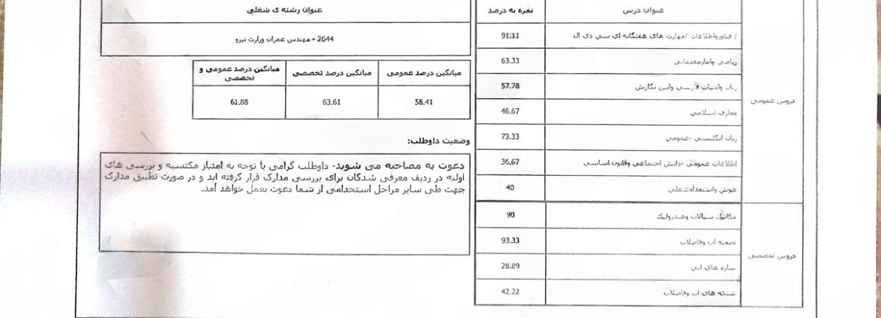 نمونه4 نمونه4