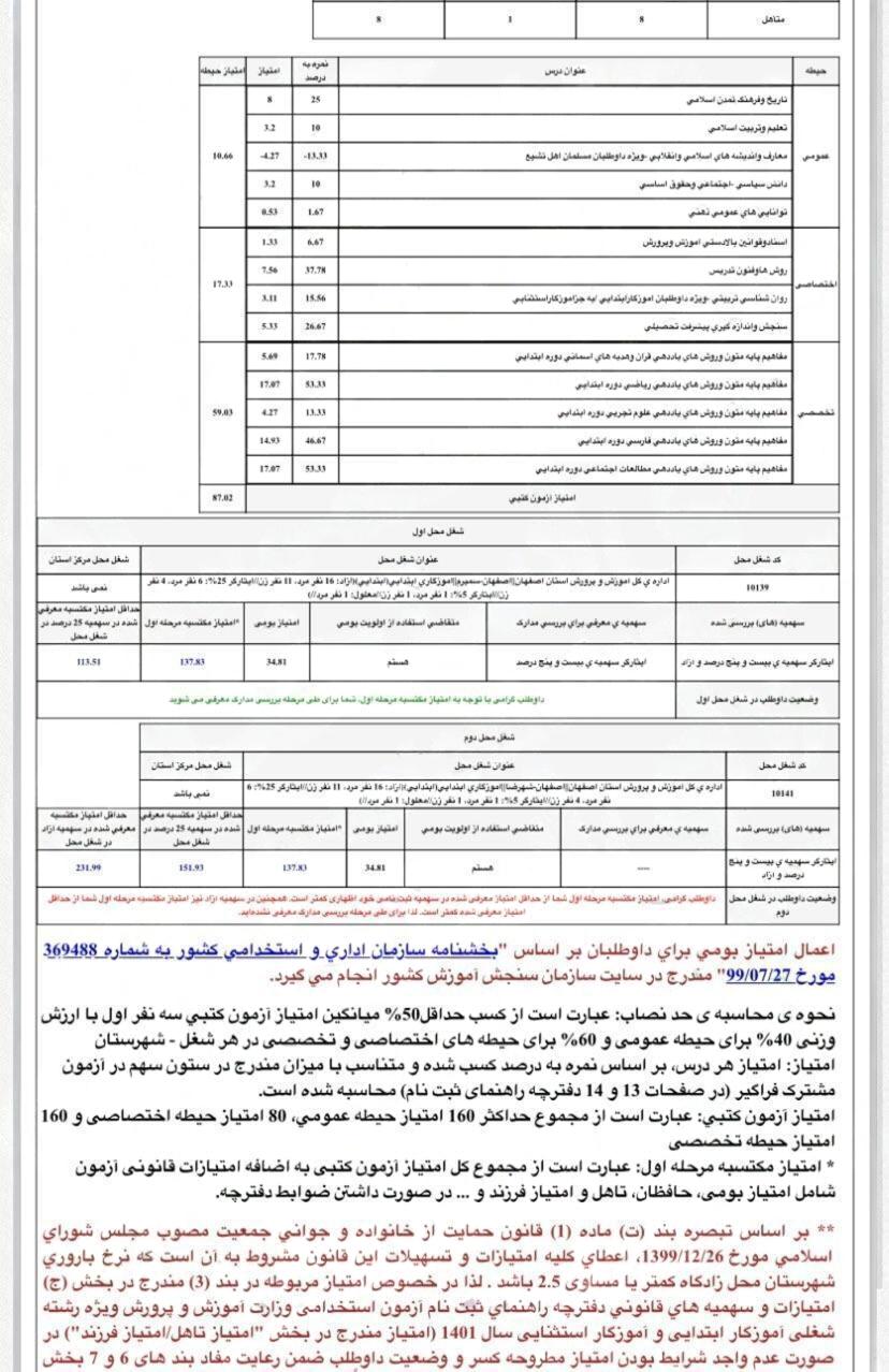 نمونه1 نمونه1
