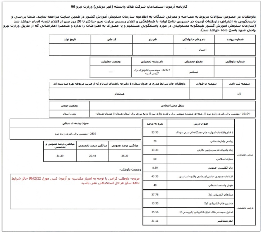 نمونه کارنامه نیرو نمونه کارنامه نیرو