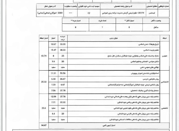 1_1_copy-1 کارنامه قبولی نهایی آزمون استخدامی آموزش و پرورش
