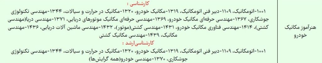 لیست رشته های مجاز به ثبت نام استخدام هنر آموز مکانیک خودرو لیست رشته های مجاز به ثبت نام استخدام هنر آموز مکانیک خودرو