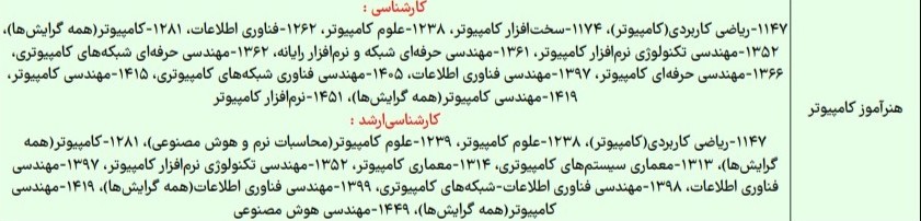 هنر آموز کامپیوتر لیست رشته های مجاز