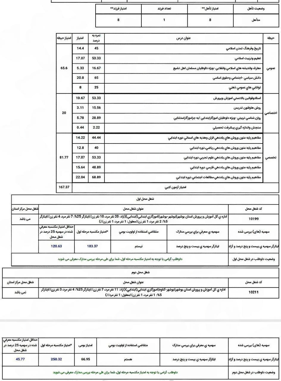 نمونه کارنامه قبولی آموزش و پرورش نمونه کارنامه قبولی آموزش و پرورش