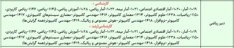 riyazi