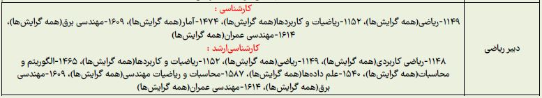 riyazi02