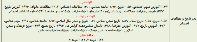 مطالعات مطالعات