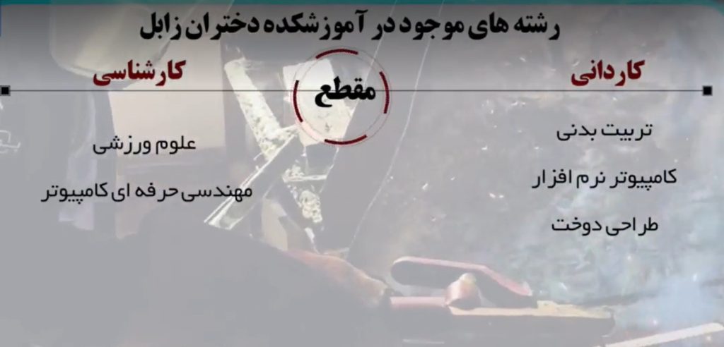 رشته‌های تحصیلی آموزشکده دختران زابل دانشگاه ملی مهارت