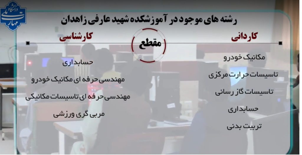 رشته‌های کاردانی و کارشناسی آموزشکده شهید عارفی زاهدان دانشگاه ملی مهارت