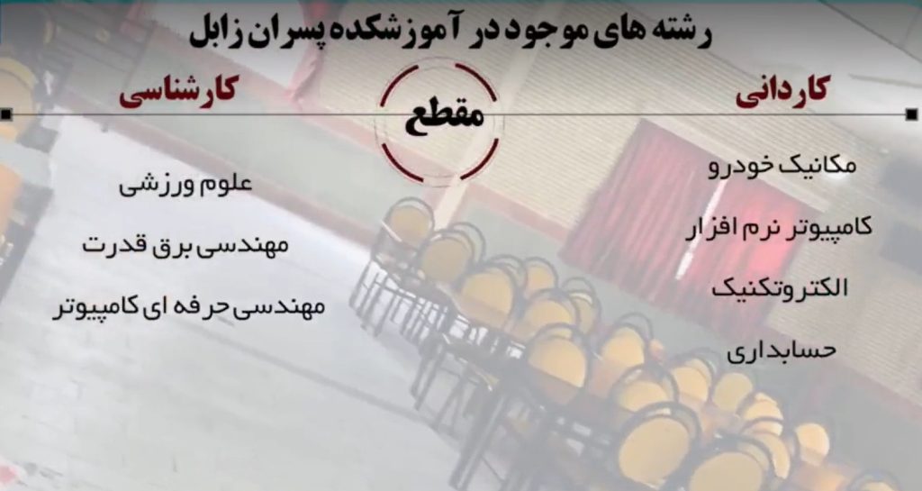 رشته‌های موجود در آموزشکده پسران زابل