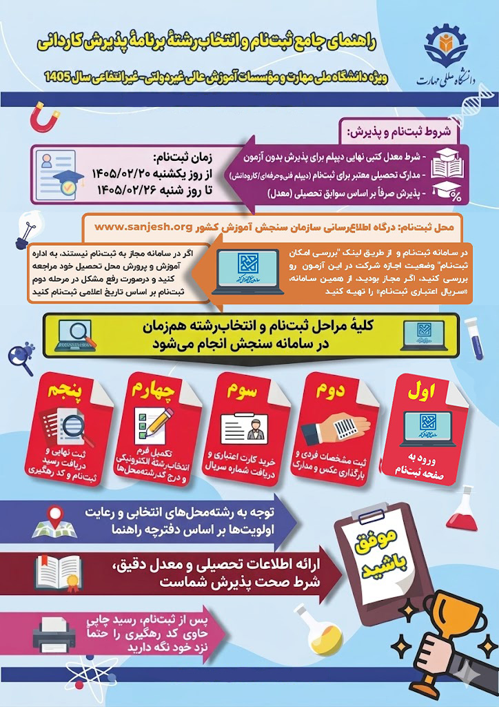 اینفوگرافیک ثبت نام کاردانی 1405