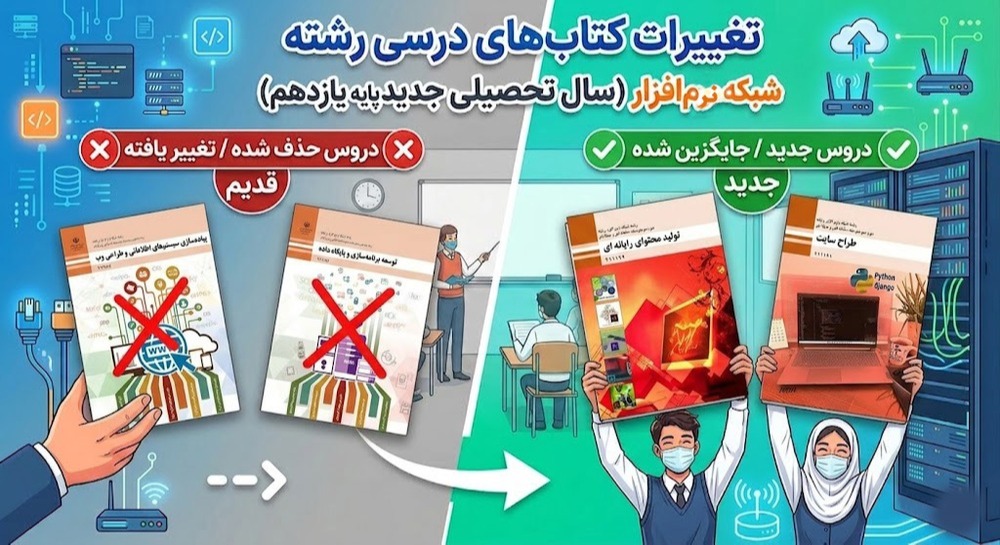 تغییرات کتاب‌های درسی رشته شبکه و نرم‌افزار پایه یازدهم (سال تحصیلی جدید)
