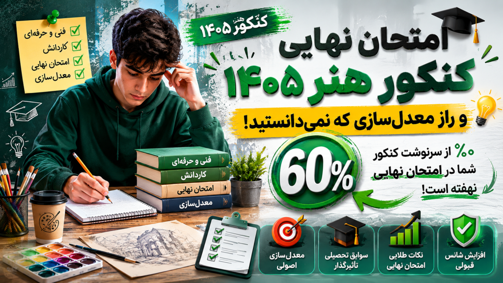 امتحان نهایی کنکور هنر ۱۴۰۵