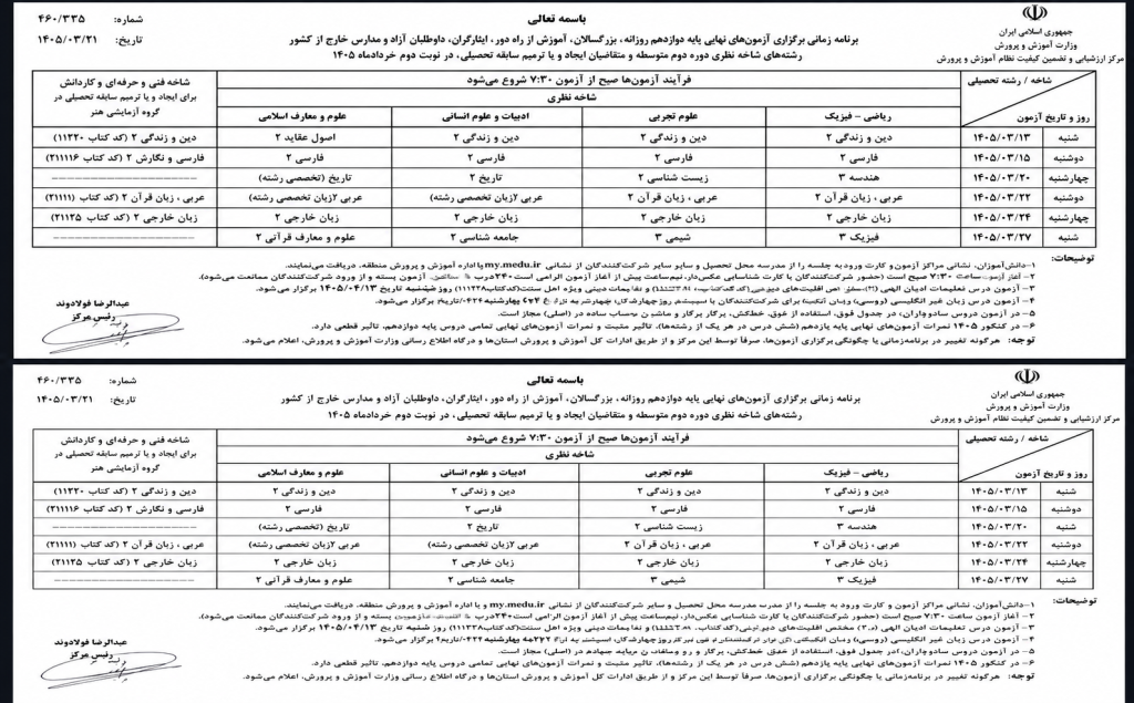 دروس مهم برای معدل‌سازی کنکور هنر ۱۴۰۵