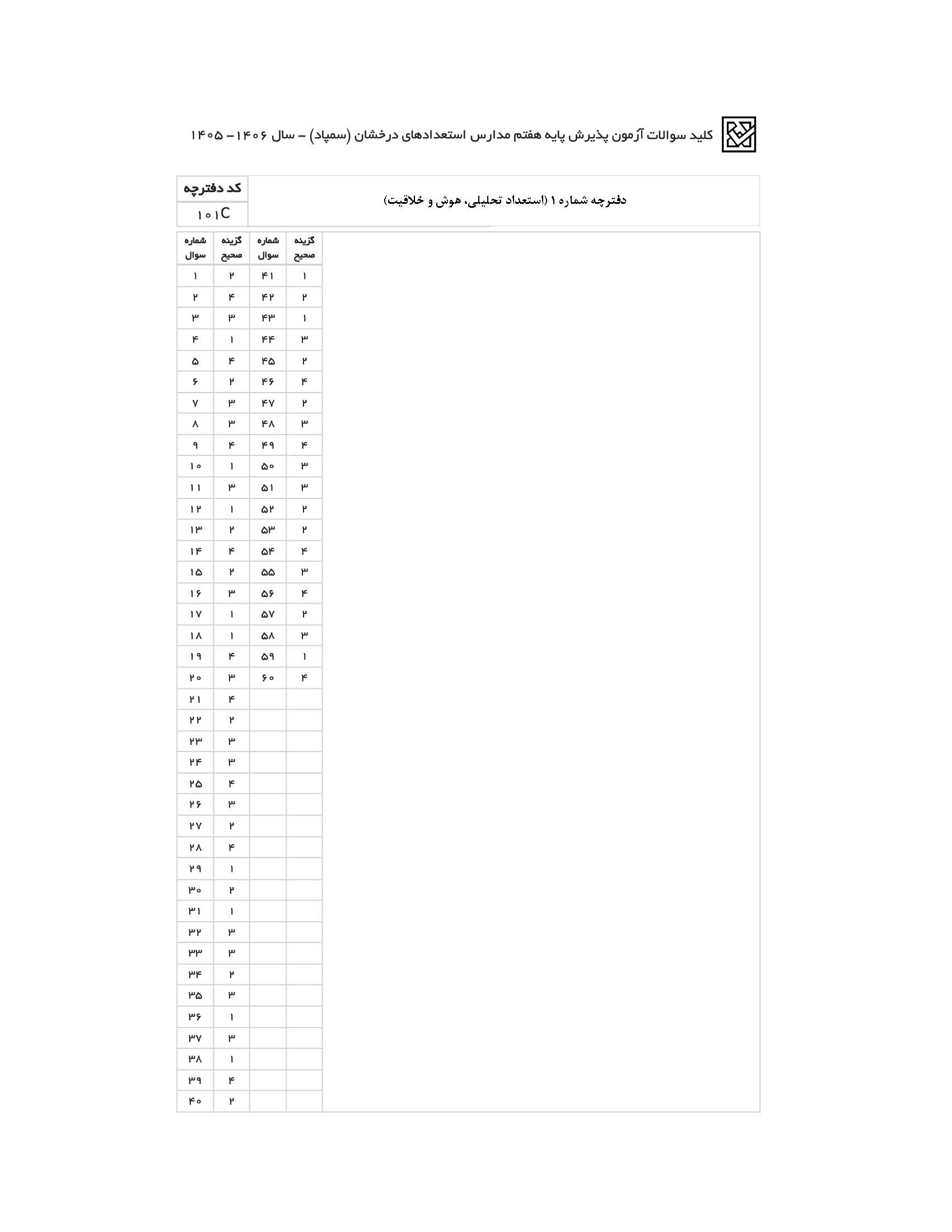 پاسخنامه سوالات آزمون نمونه دولتی ششم به هفتم 1405-1406