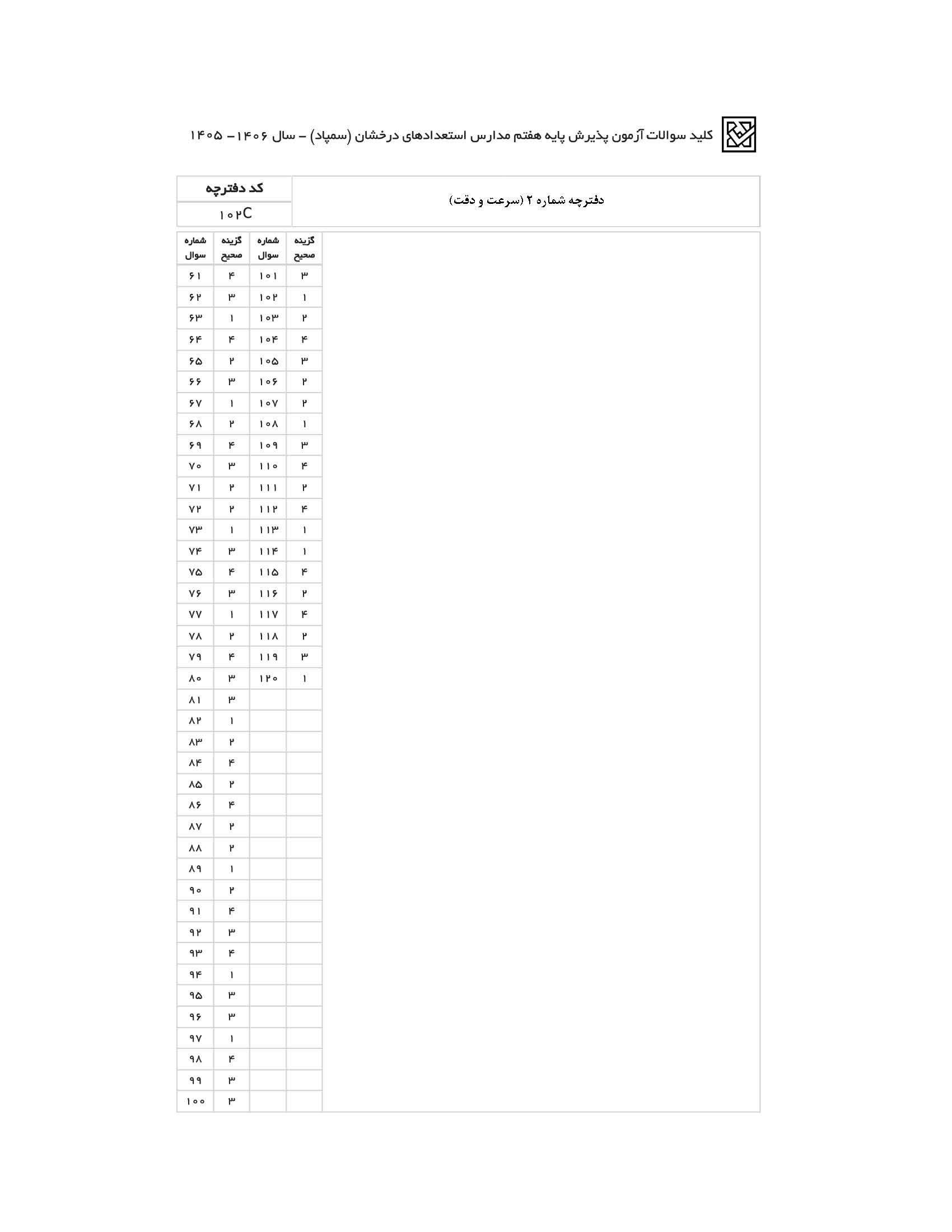 پاسخنامه سوالات آزمون نمونه دولتی ششم به هفتم 1405-1406