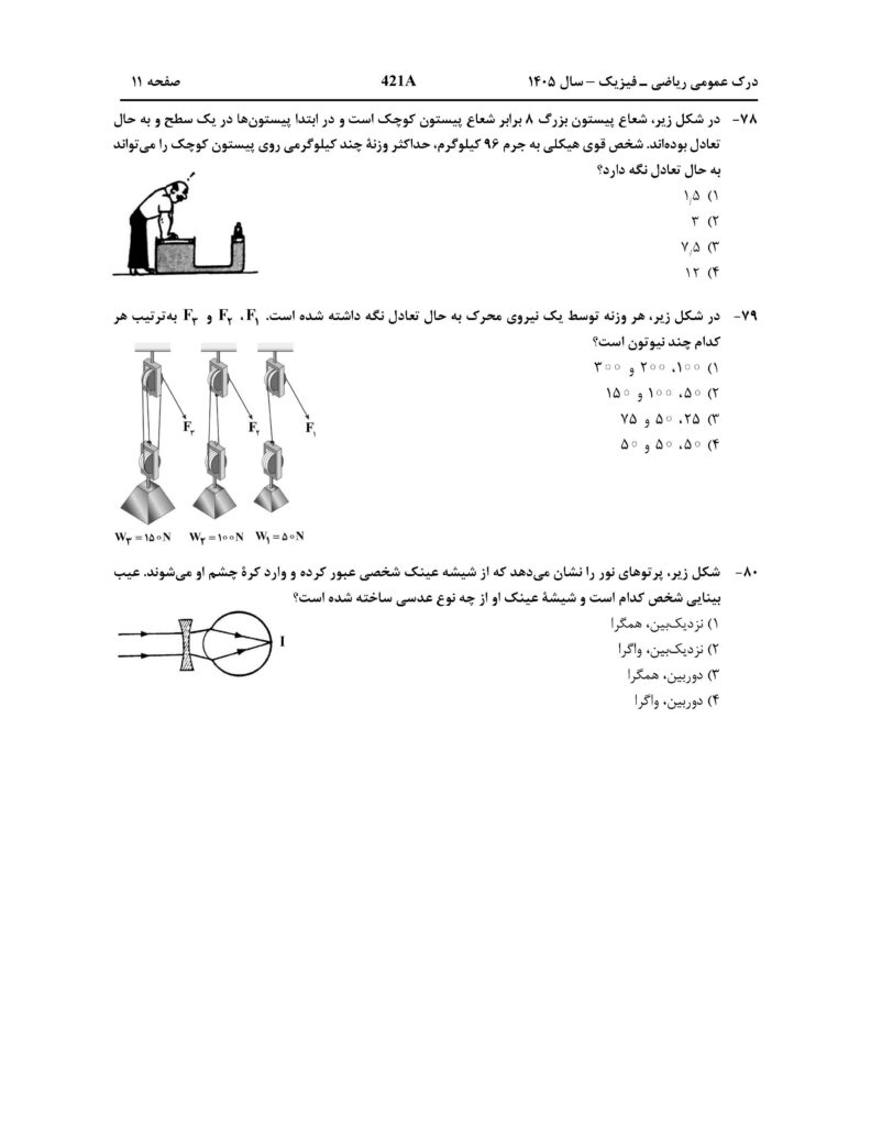 سوالات و پاسخنامه کنکور هنر 1405