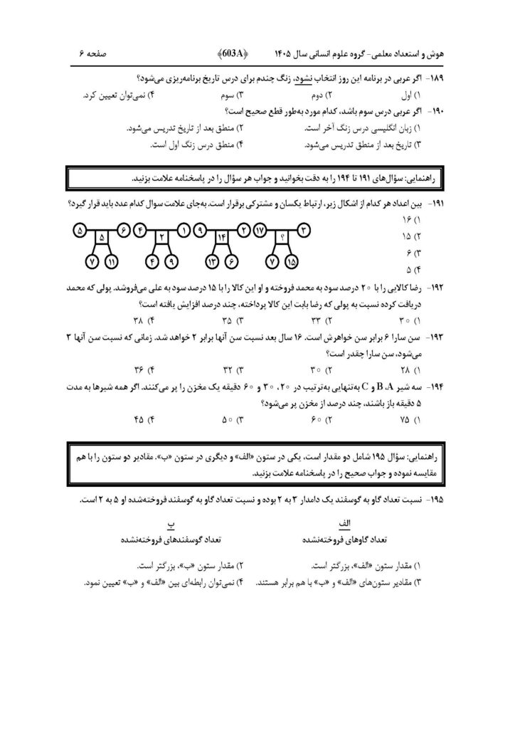 سوالات فرهنگیان انسانی 1405