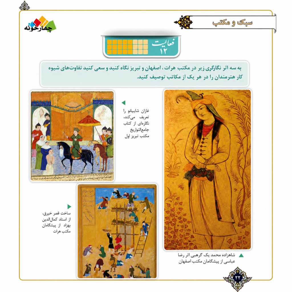 پودمان سوم؛ تحلیل آثار هنری