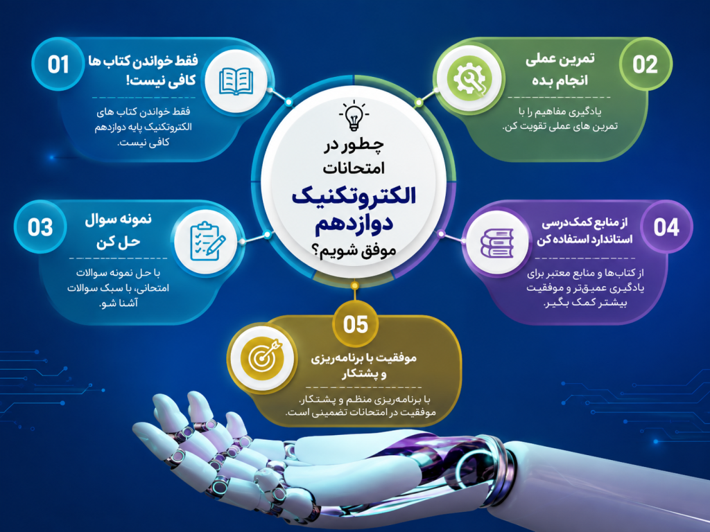 چطور در امتحانات الکتروتکنیک دوازدهم موفق شویم؟