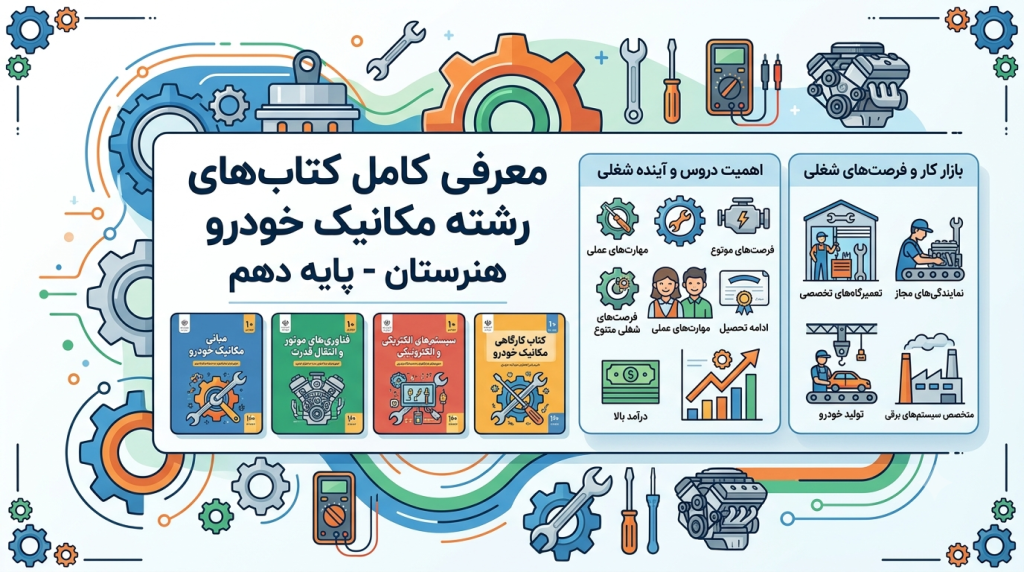 کتاب‌های رشته مکانیک خودرو
