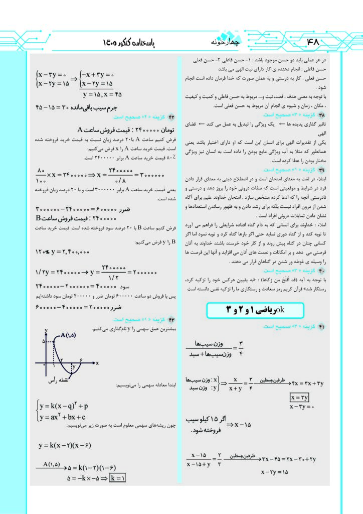 دفترچه پاسخنامه سوالات کنکور فنی 1405