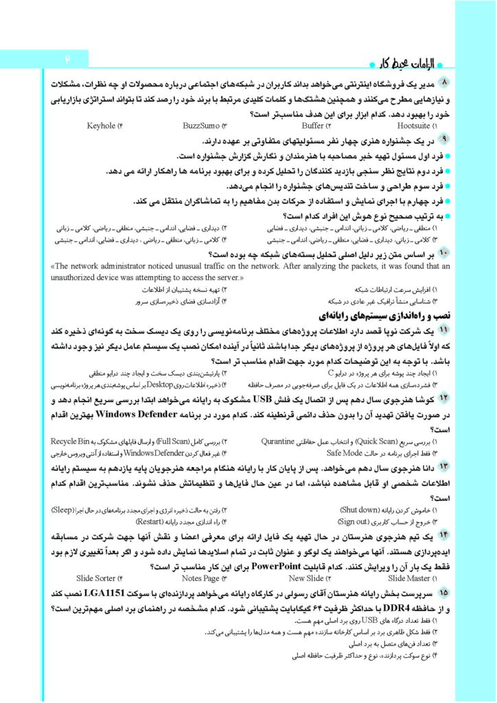 سوالات کنکور کامپیوتر 1405_Page_1
