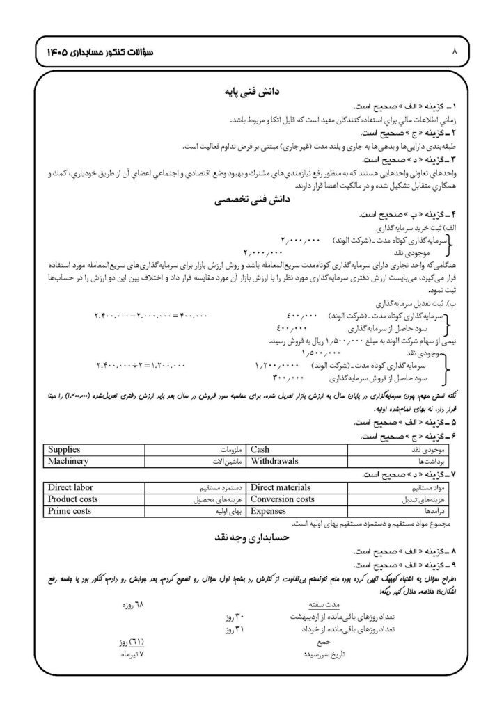 پاسخنامه کنکور حسابداری 1405