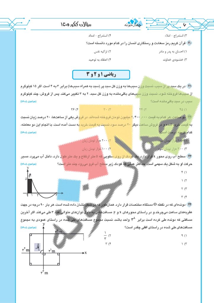 سوالات کنکور فنی حرفه ای 1405 صفحه 6