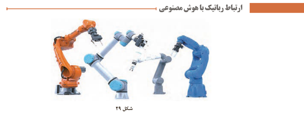 تفاوت سخت‌افزار، نرم‌افزار سیستمی و کاربردی