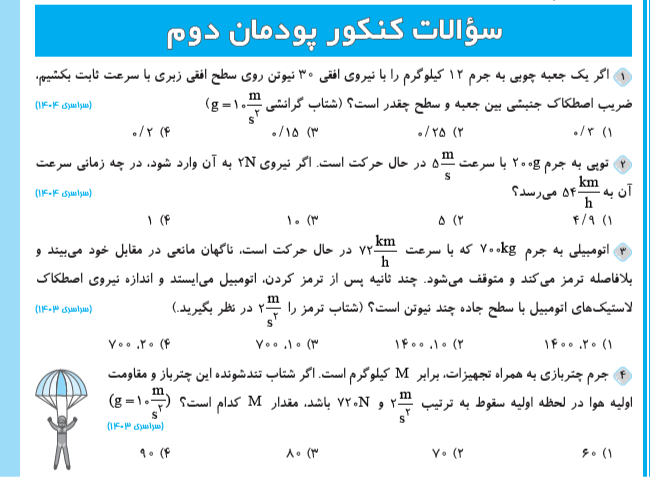 نمونه سوالات کنکور هنرستان