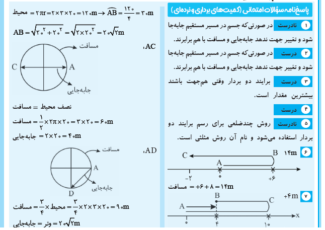 نمونه پاسخ‌نامه تشریحی