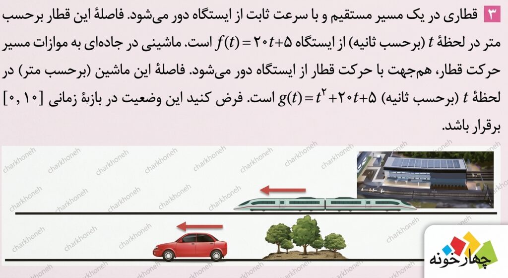 پودمان پنجم محاسبه و کاربرد مشتق