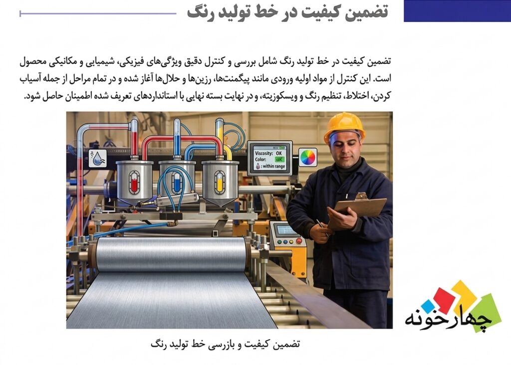 پودمان چهارم مدیریت کیفیت پودمان چهارم مدیریت کیفیت