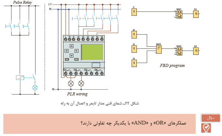 پودمان‌های کتاب طراحی و اجرای رله های قابل برنامه ریزی