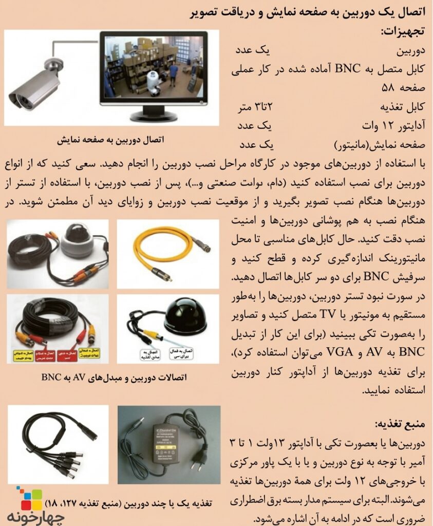 پودمان‌های کتاب نصب تأسیسات جریان ضعیف دهم
