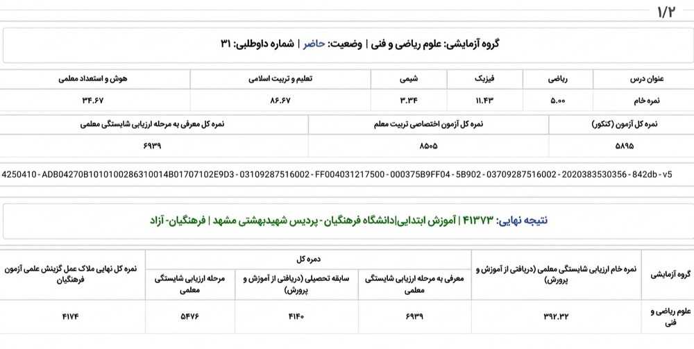 کارنامه قبولی کنکور فرهنگیان ۱۴۰۴ - رشته آموزش ابتدایی دانشگاه فرهنگیان پردیس شهیدبهشتی مشهد همراه با درصد دروس و تراز نهایی