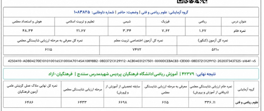 کارنامه قبولی کنکور فرهنگیان ۱۴۰۴ - رشته آموزش ریاضی پردیس شهید مدرس سنندج به همراه درصد دروس و تراز نهایی